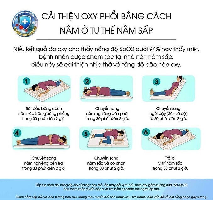 khó thở do phổi - Image 3