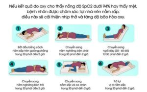 khó thở phải ngồi mới dễ thở