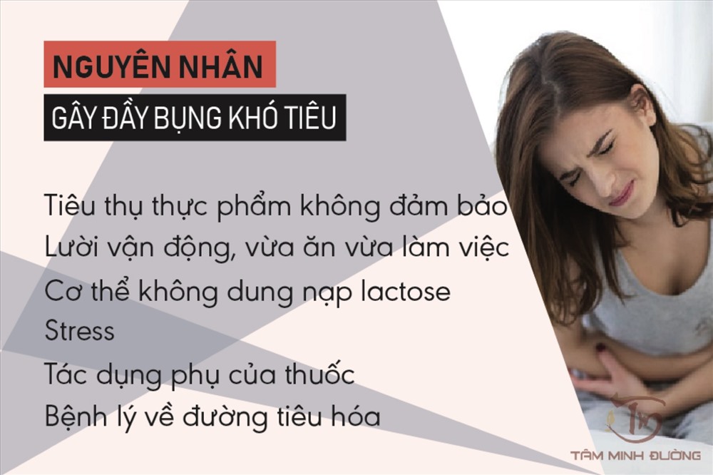 khó tiêu là gì - Image 4