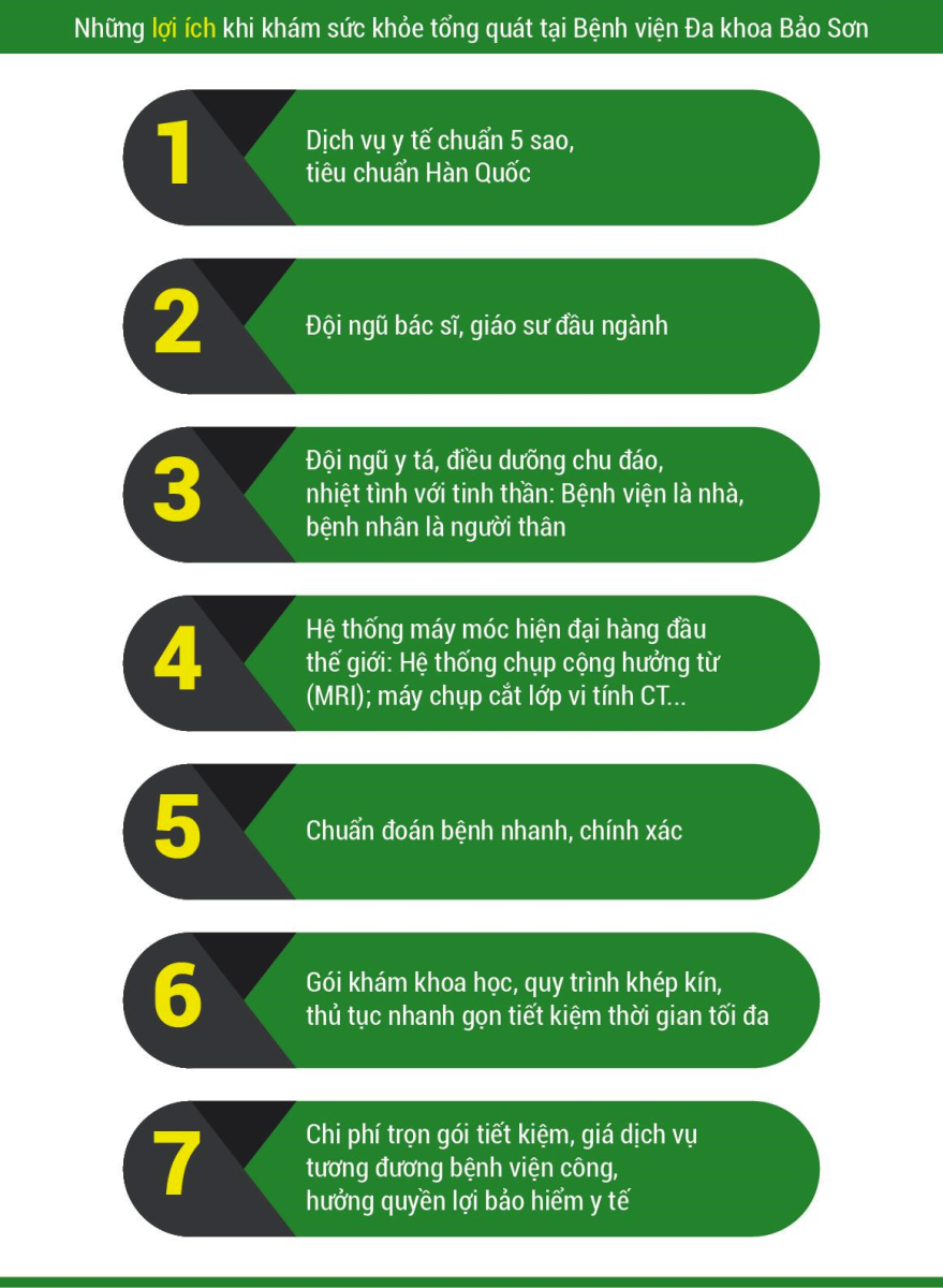 khoa nội tổng hợp khám những bệnh nào - Image 2