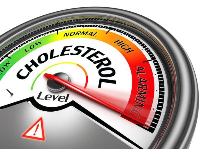 kiểm soát cholesterol - Image 4
