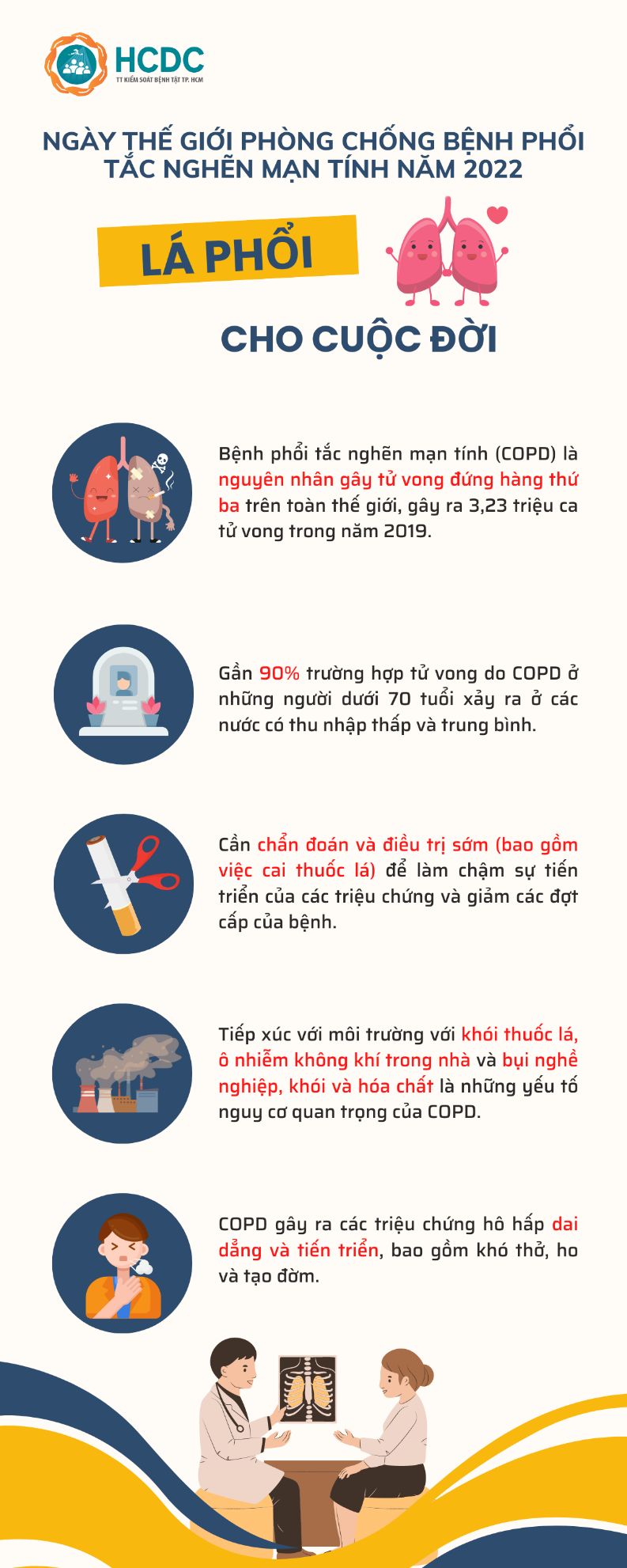 kiểm soát copd - Image 3
