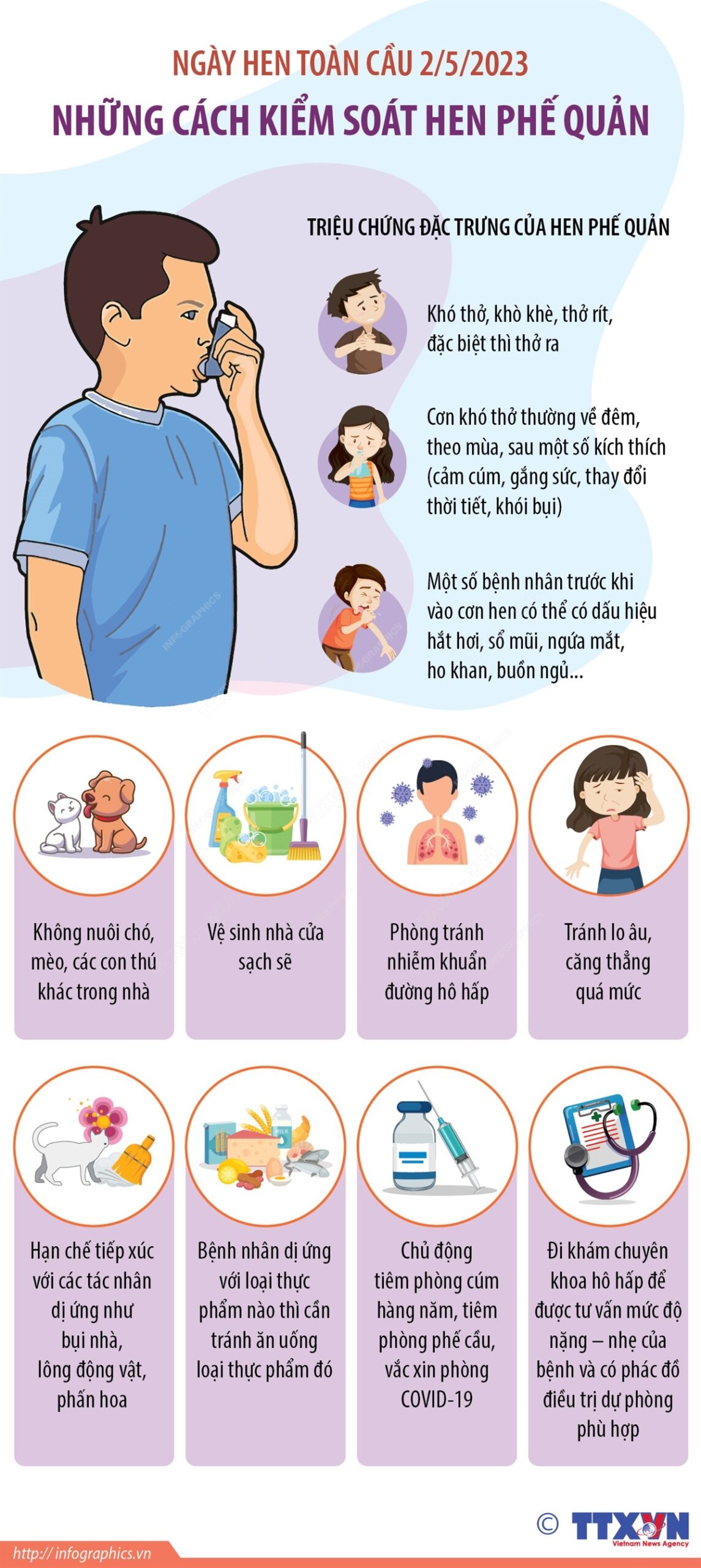 kiểm soát hen phế quản - Image 1