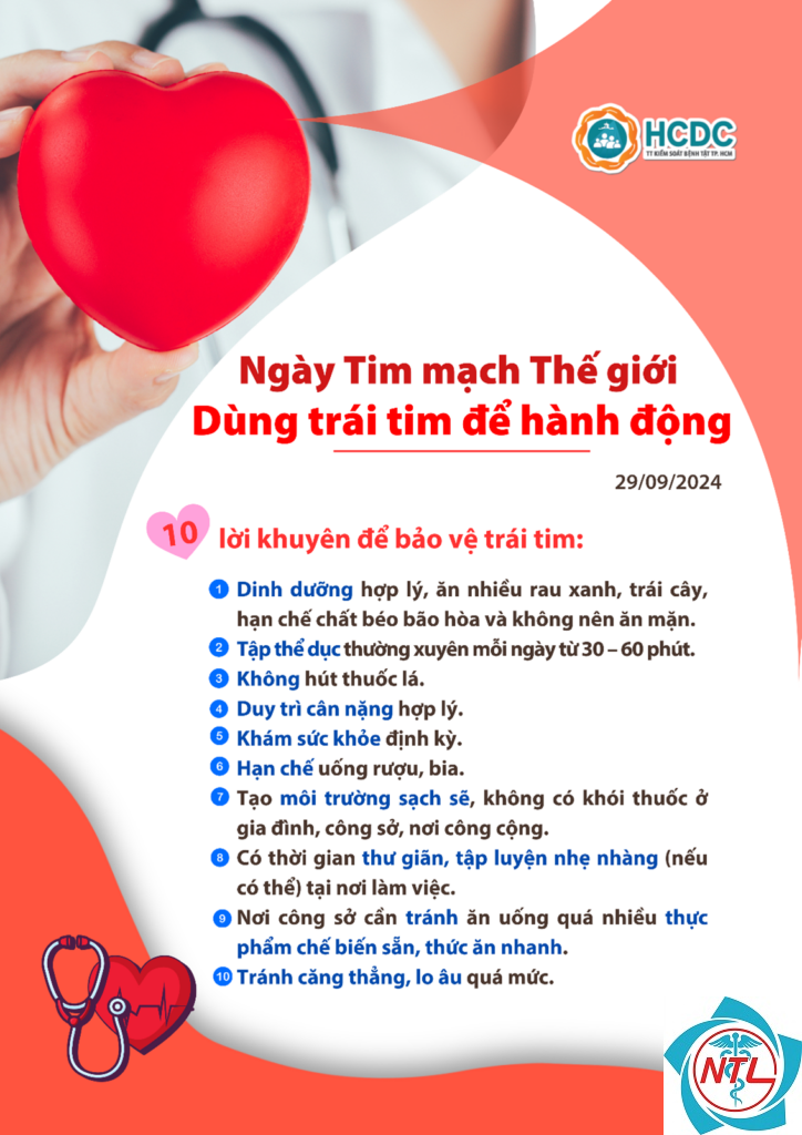 ngày tim mạch thế giới
