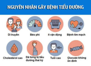 nguyên nhân đái tháo đường