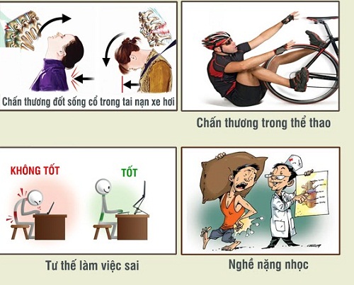 nguyên nhân dẫn đến gãy xương