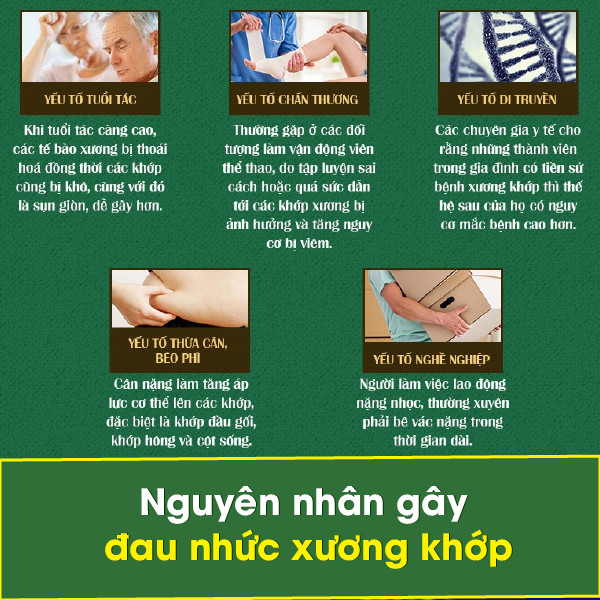 nguyên nhân đau khớp - Image 1