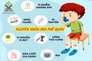 nguyên nhân hen phế quản