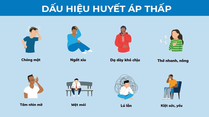 nguyên nhân huyết áp thấp - Image 2