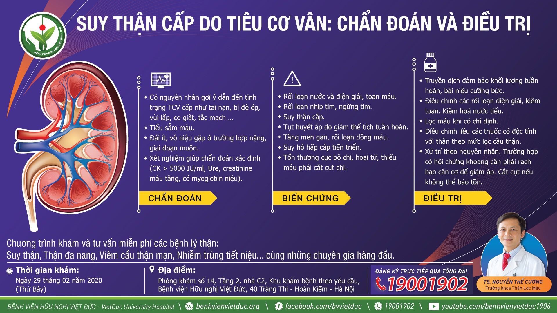 nguyên nhân suy thận cấp - Image 3