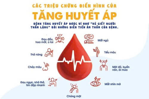 nguyên nhân tăng huyết áp - Image 3