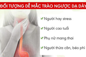 nguyên nhân trào ngược dạ dày