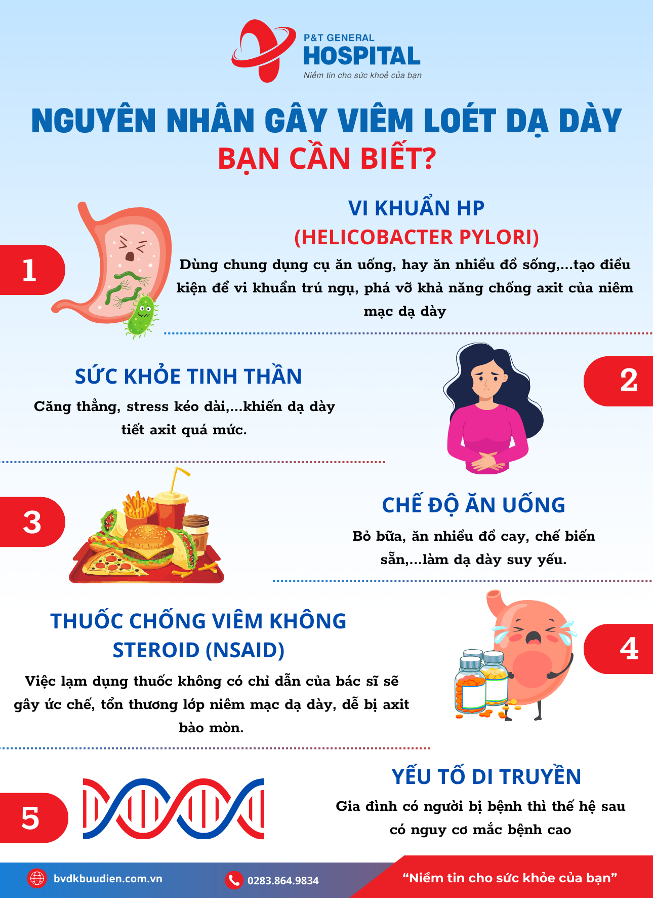 nguyên nhân viêm loét dạ dày - Image 3