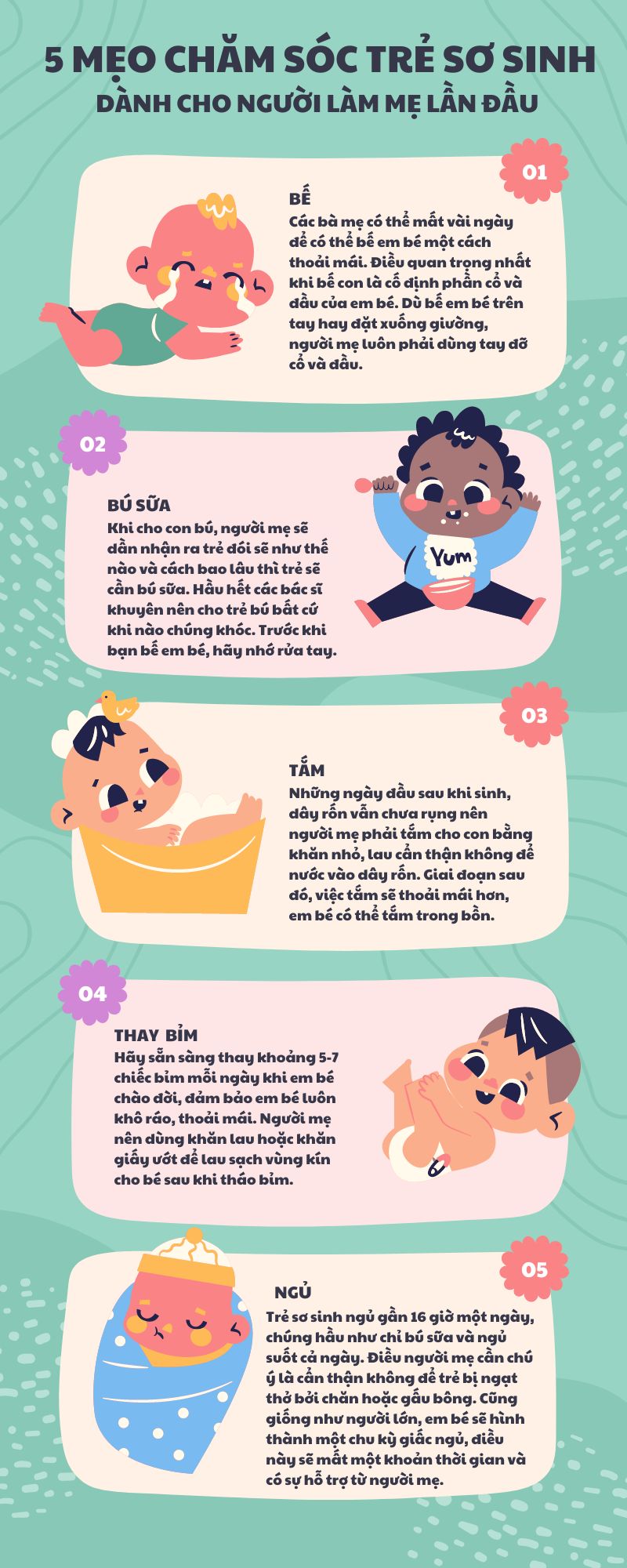 những điều cần biết khi chăm sóc trẻ sơ sinh - Image 1