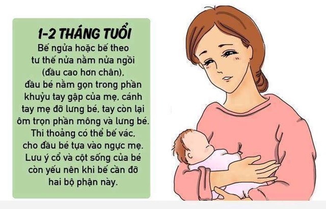 những điều lưu ý khi chăm sóc trẻ sơ sinh - Image 4