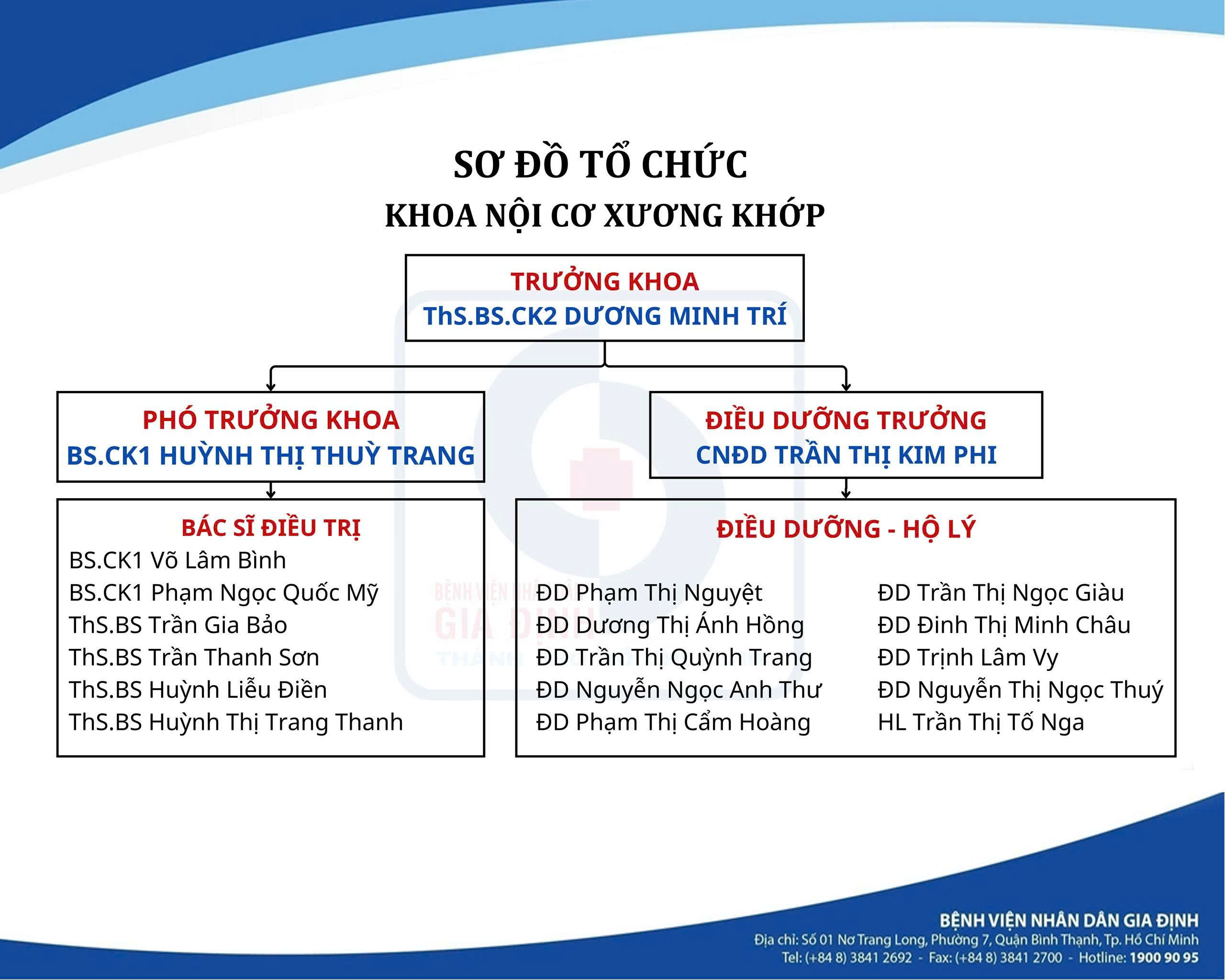 nội tổng hợp điều trị bệnh cơ xương khớp - Image 1