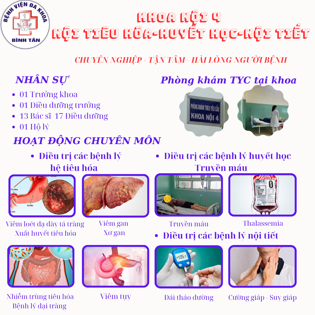 nội tổng hợp điều trị bệnh tiêu hóa - Image 1