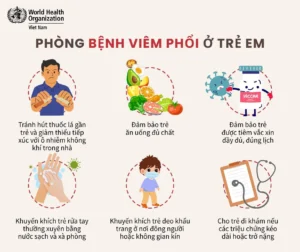 phòng ngừa viêm phổi