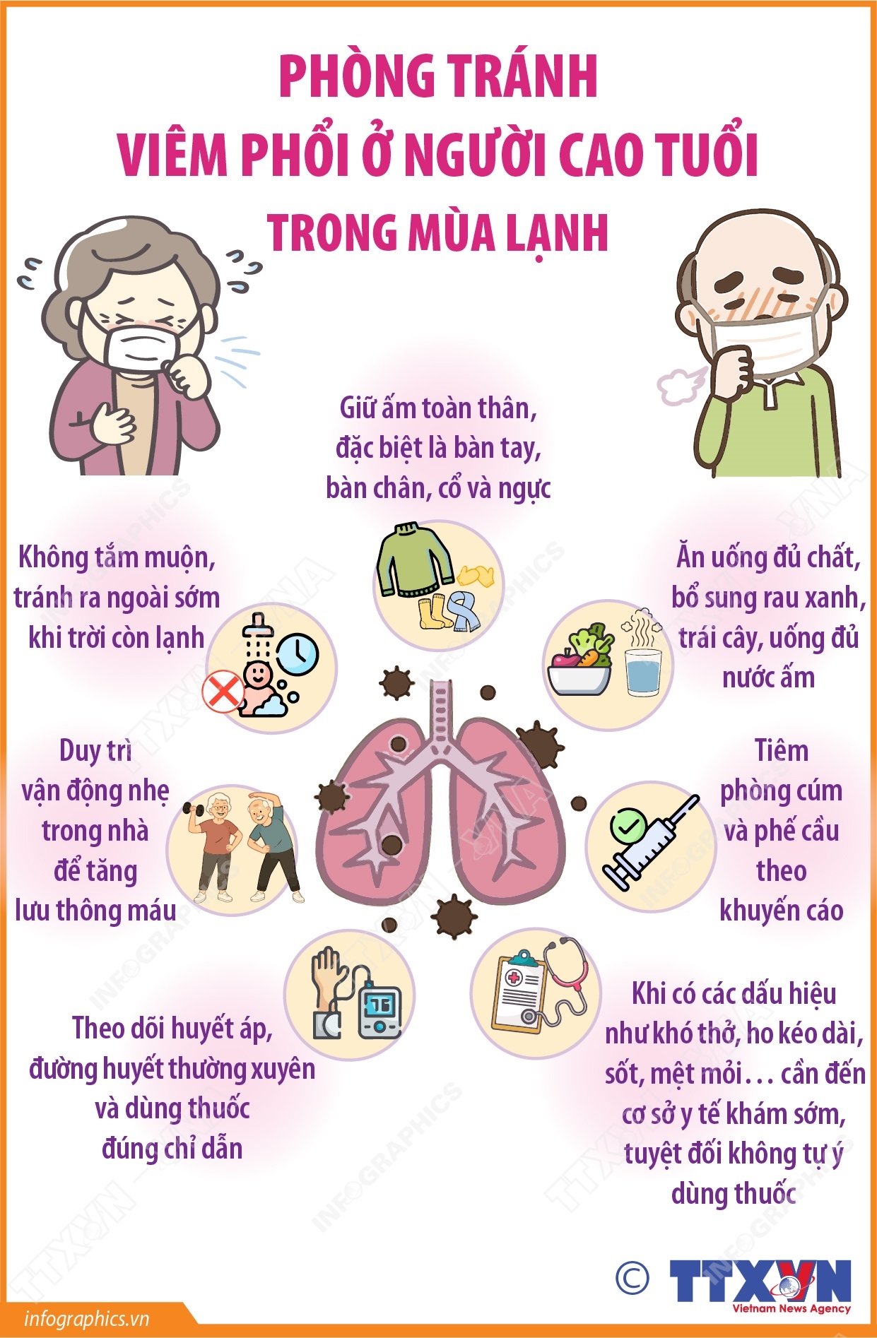 phòng ngừa viêm phổi - Image 4