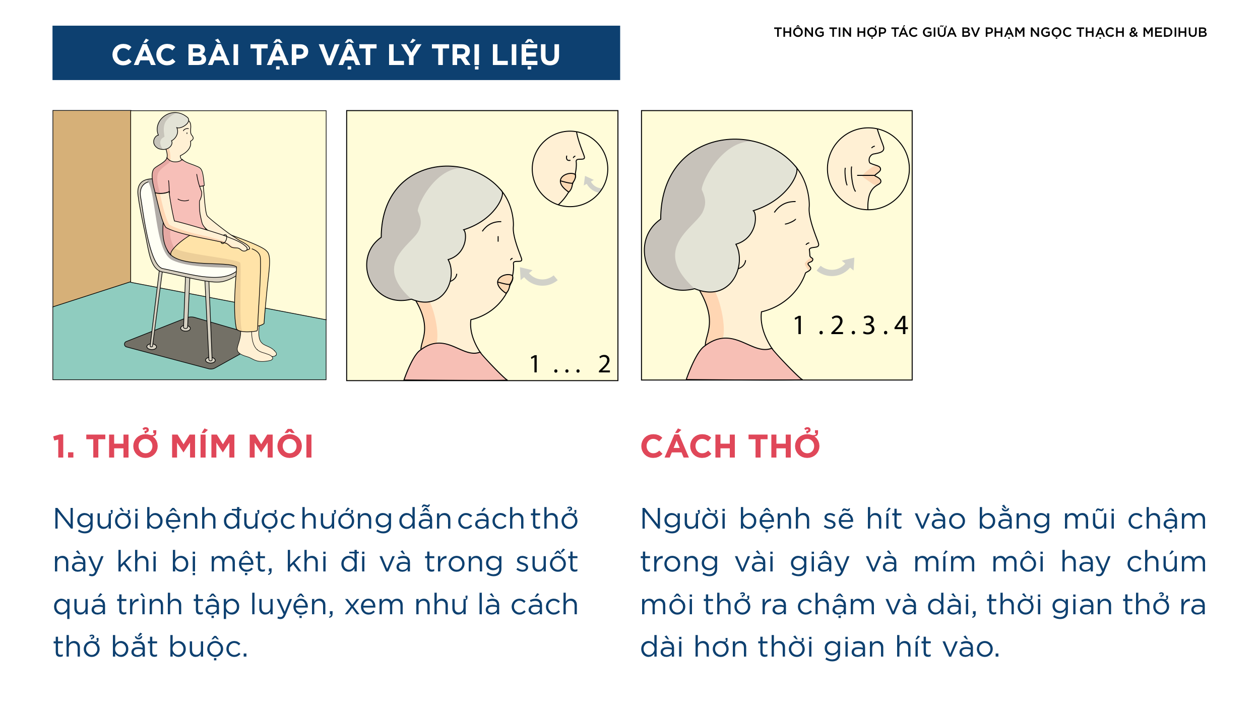 phục hồi chức năng hô hấp cho người bệnh copd - Image 3
