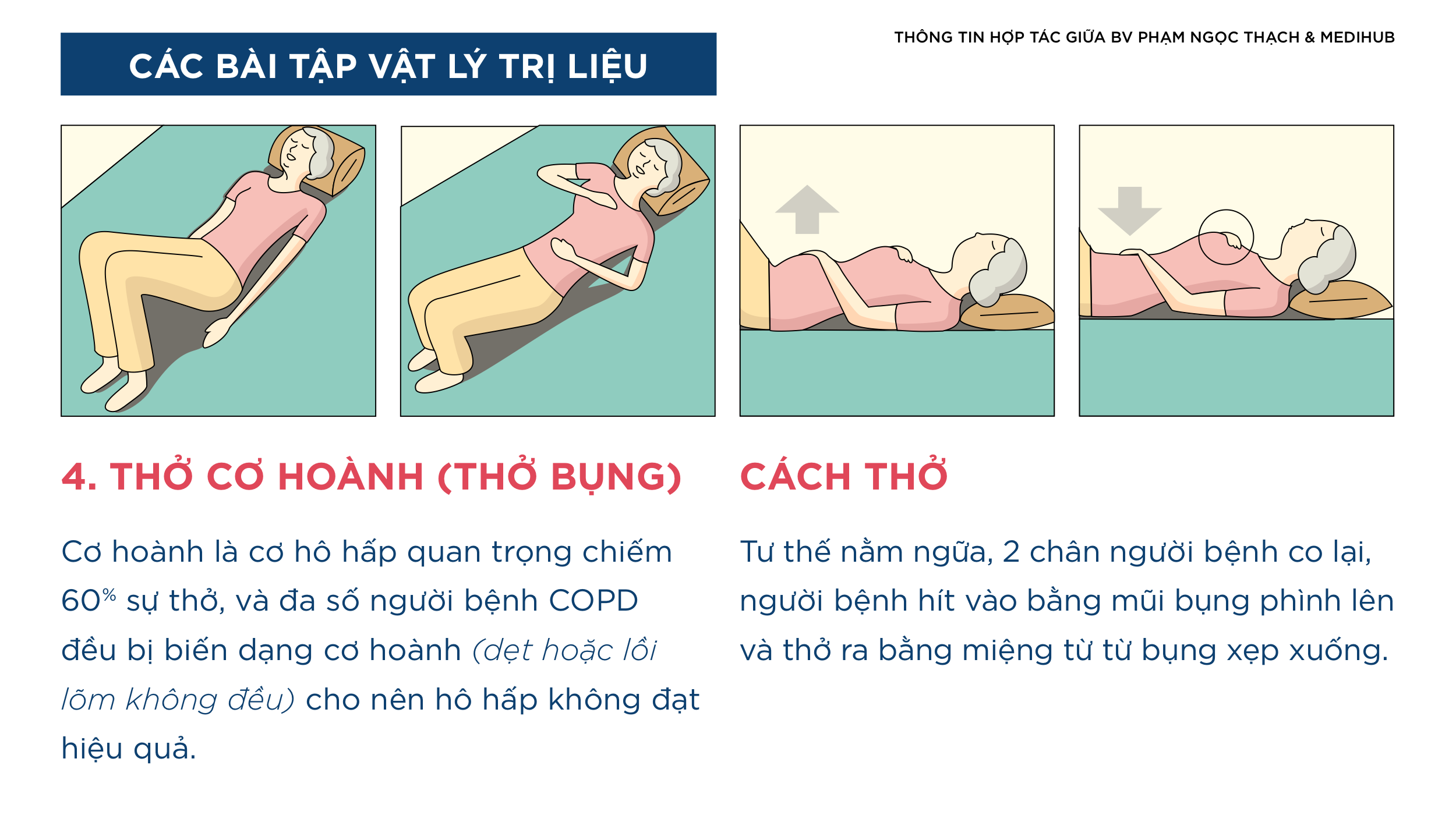 phục hồi chức năng hô hấp cho người bệnh copd - Image 1