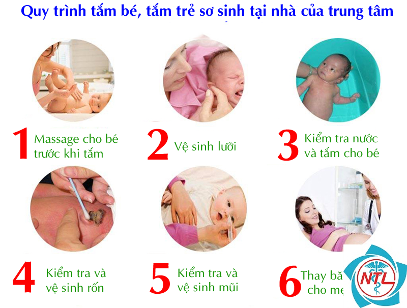 quy trình kỹ thuật tắm trẻ sơ sinh - Image 4