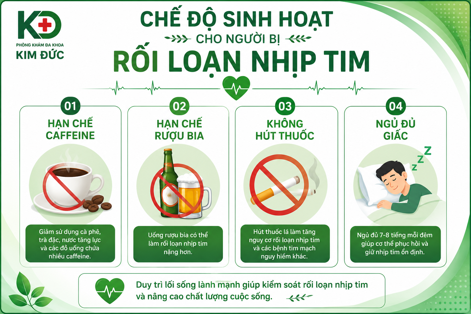 rối loạn nhịp tim do caffeine - Image 1