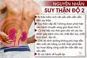 suy thận là gì