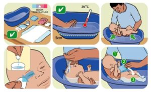 tắm cho trẻ sơ sinh như thế nào
