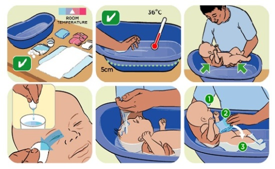tắm cho trẻ sơ sinh như thế nào