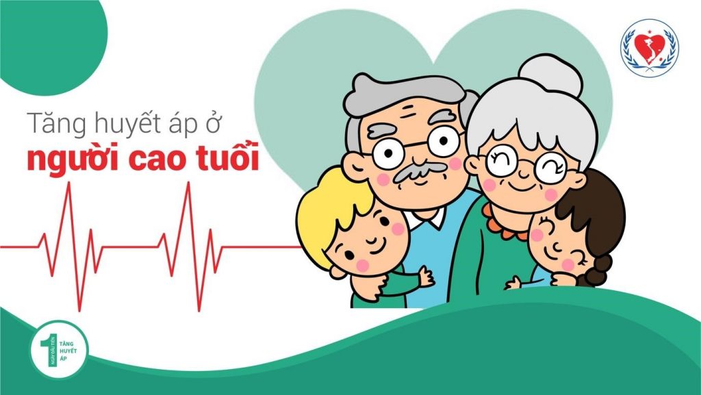 tăng huyết áp buổi sáng ở người cao tuổi - Image 2