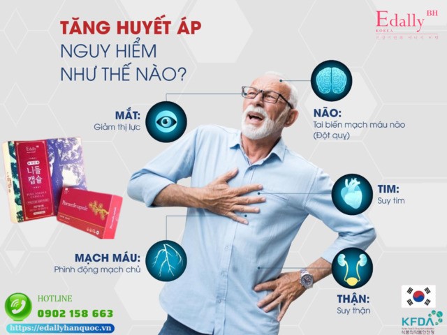 tăng huyết áp có nguy hiểm không - Image 3