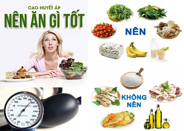 tăng huyết áp nên làm gì - Image 2