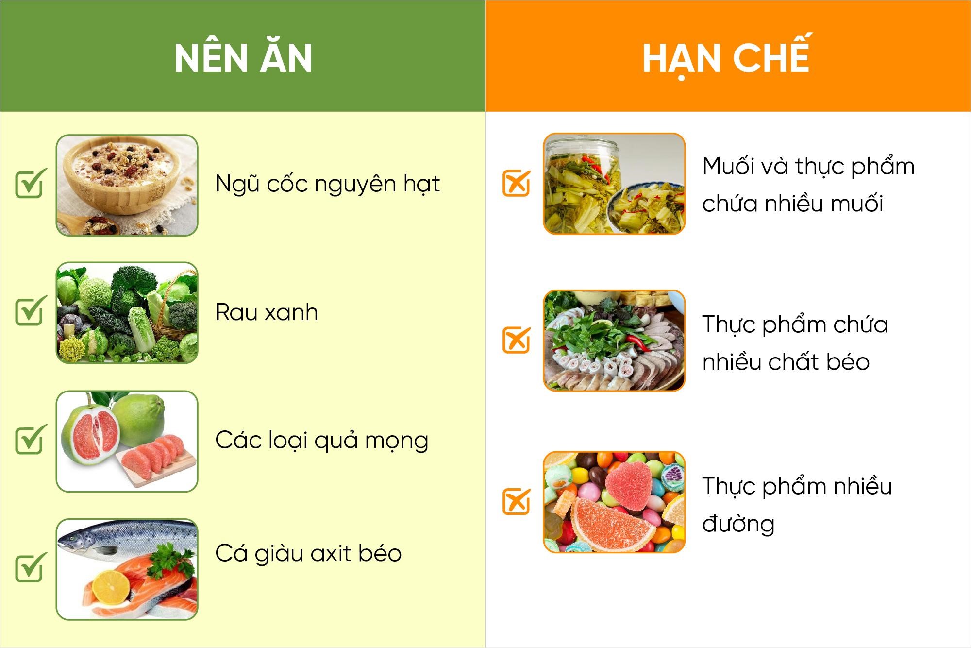 tăng huyết áp nên làm gì - Image 3