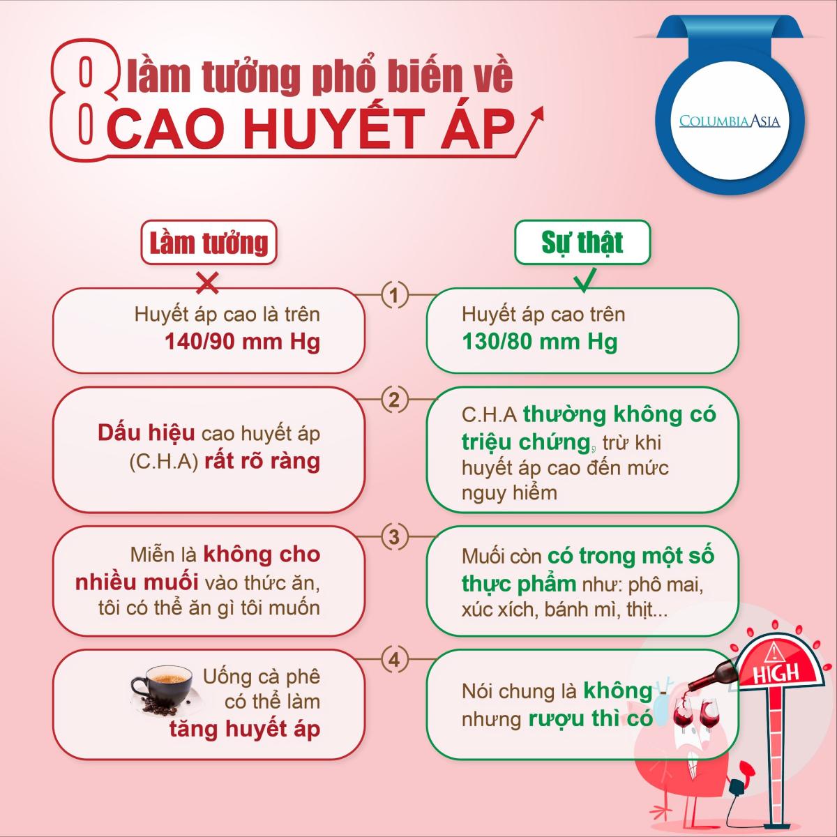 tăng huyết áp nên làm gì - Image 4