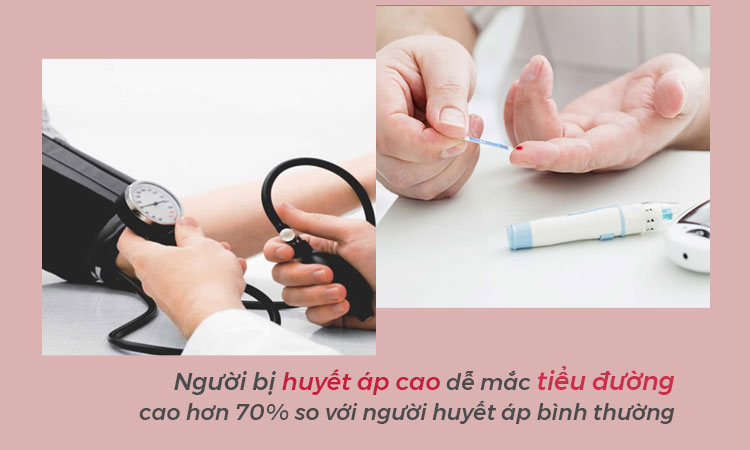 tăng huyết áp ở người mắc tiểu đường - Image 4