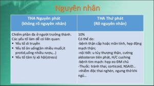 tăng huyết áp thứ phát do bệnh thận