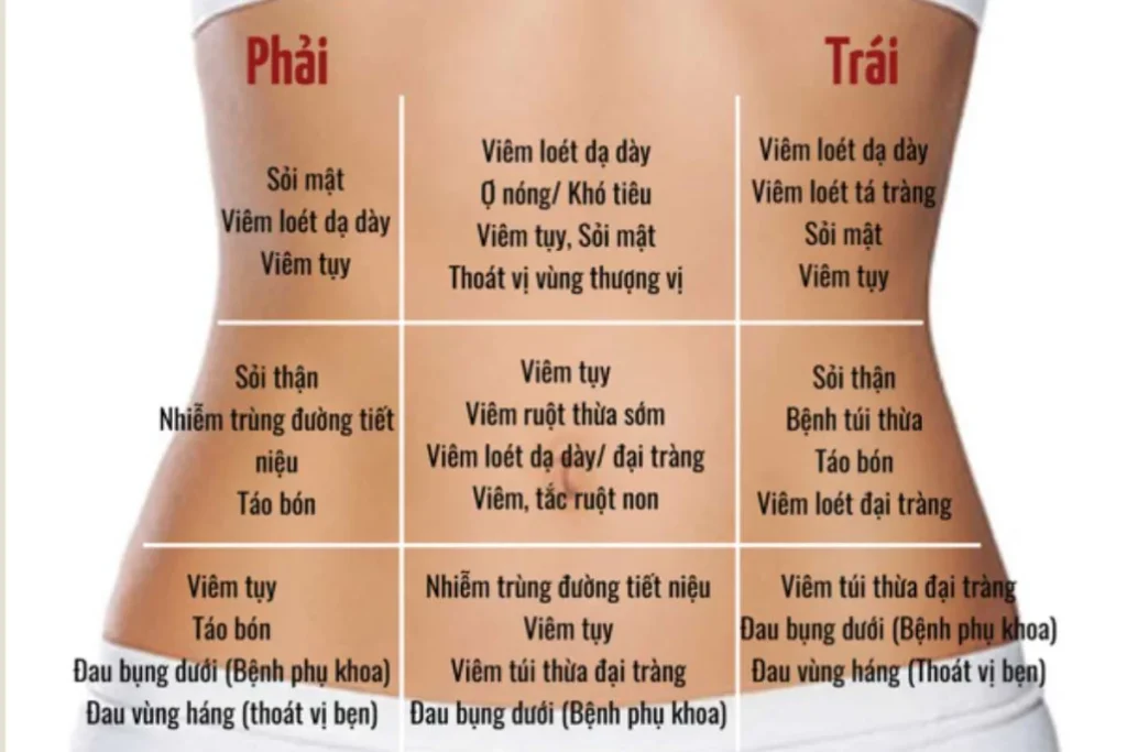 táo bón kèm đau bụng - Image 5