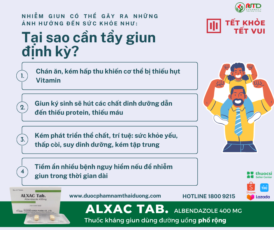 tẩy giun cho trẻ bao lâu 1 lần