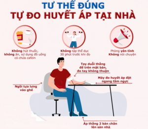 theo dõi huyết áp tại nhà