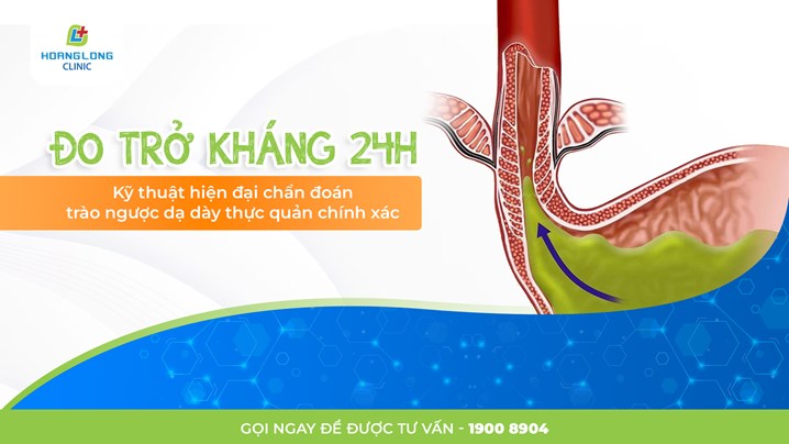 theo dõi trào ngược dạ dày lâu dài