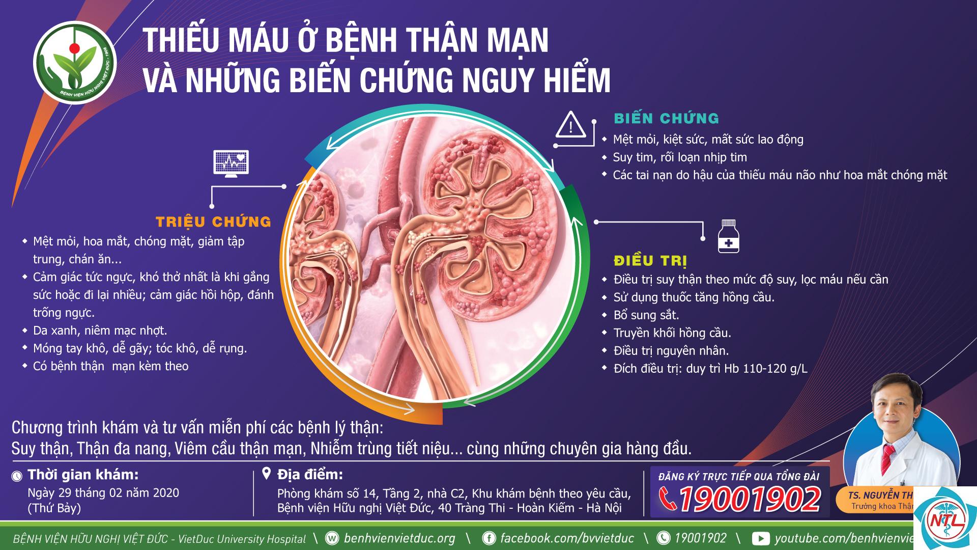 thiếu máu do suy thận - Image 4