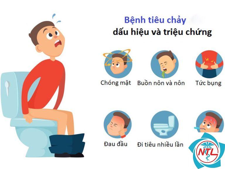 tiêu chảy cấp ở trẻ em