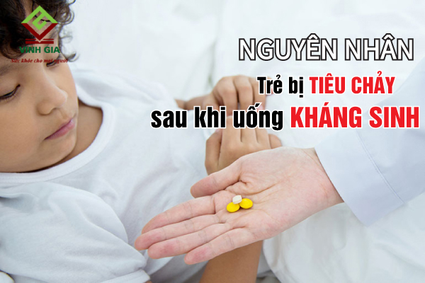 tiêu chảy sau khi dùng kháng sinh - Image 4