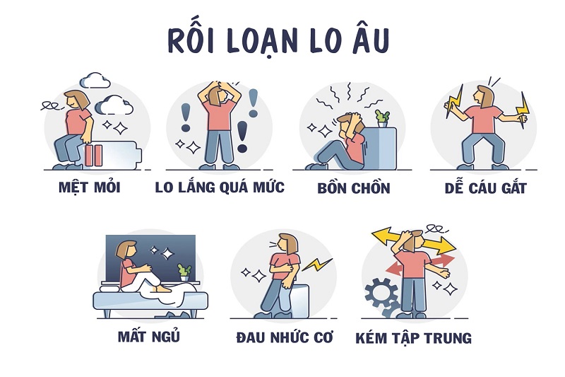 tim đập nhanh kèm khó thở - Image 2