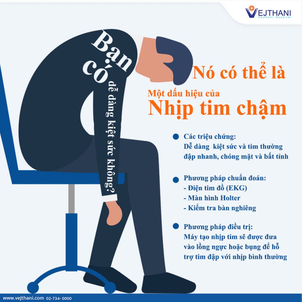 tim đập nhanh là dấu hiệu gì - Image 2