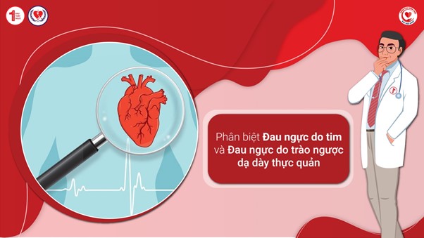 trào ngược dạ dày gây đau ngực - Image 3