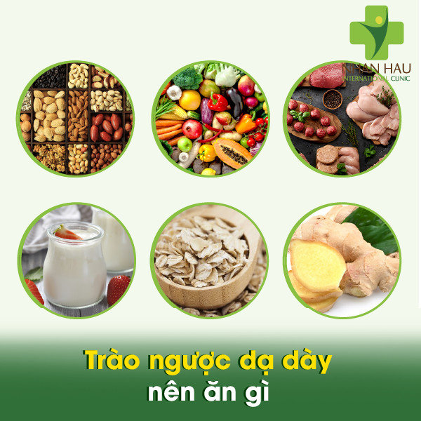 trào ngược dạ dày sau khi ăn tối - Image 3