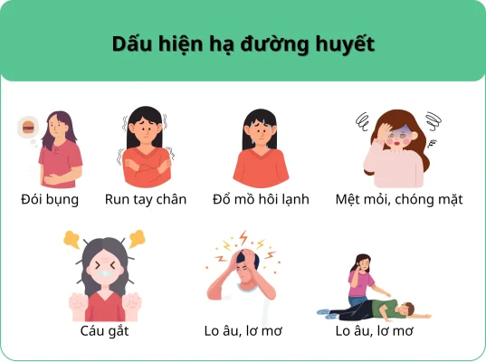 triệu chứng hạ đường huyết - Image 5