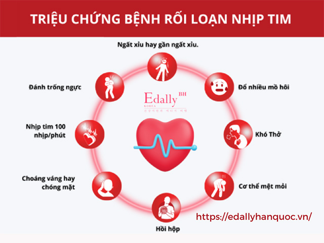 triệu chứng rối loạn nhịp tim - Image 2